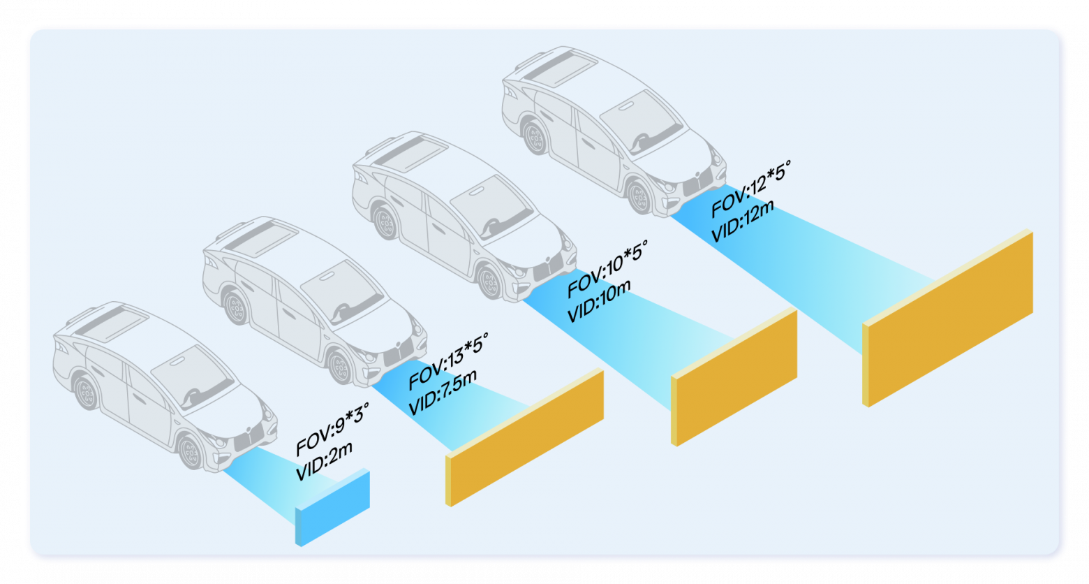 Электромобиль Атом