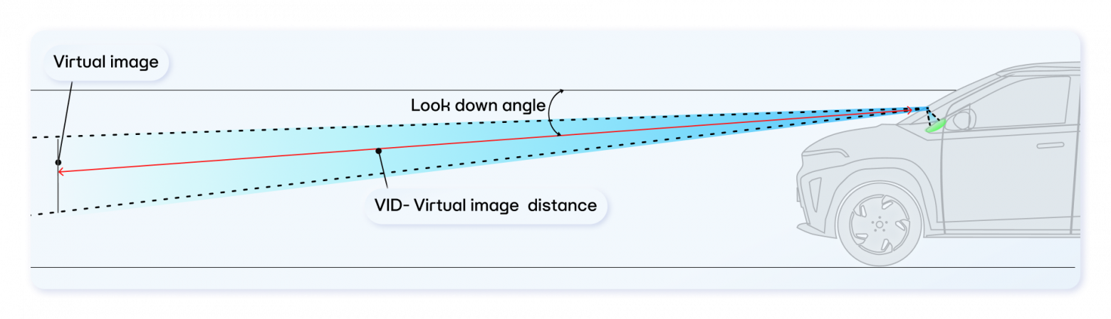 Электромобиль Атом
