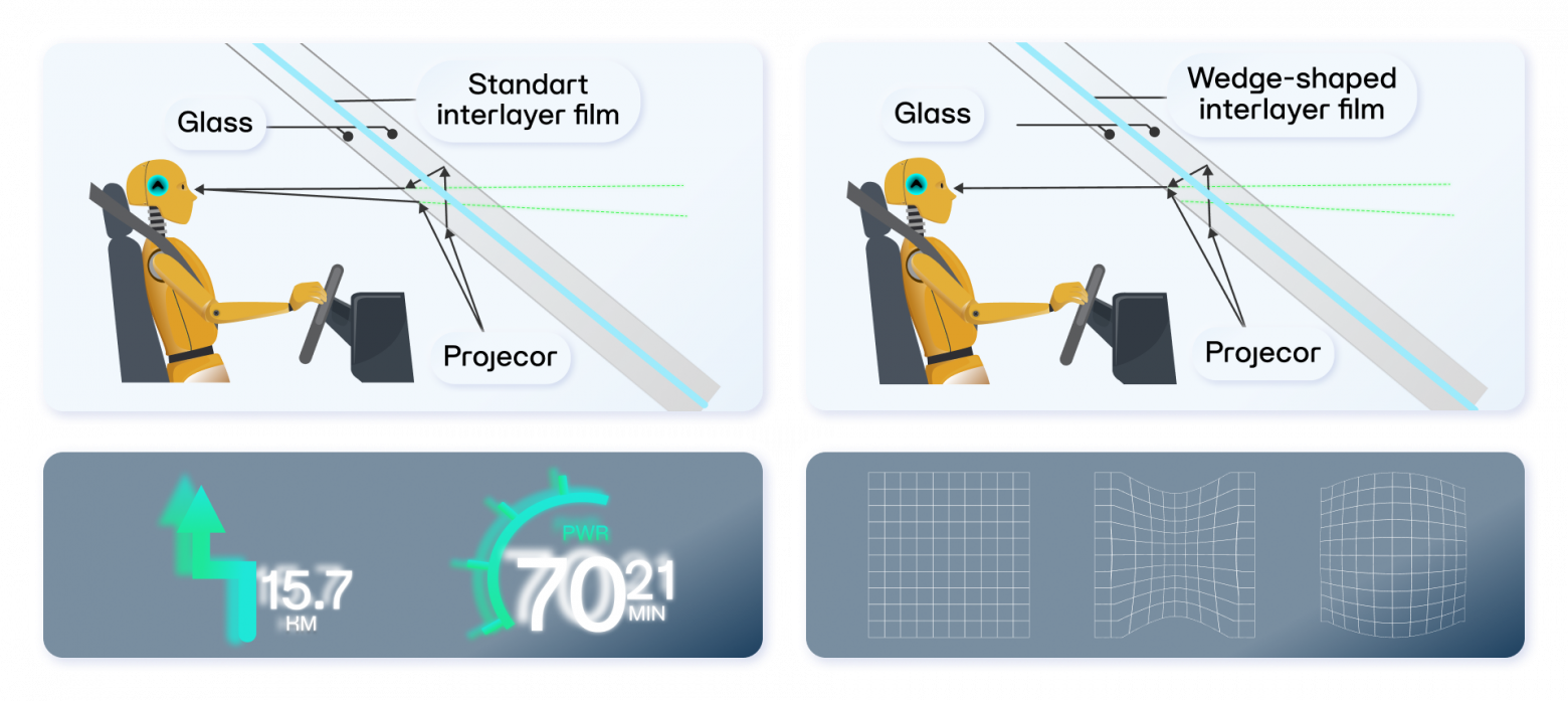 Электромобиль Атом