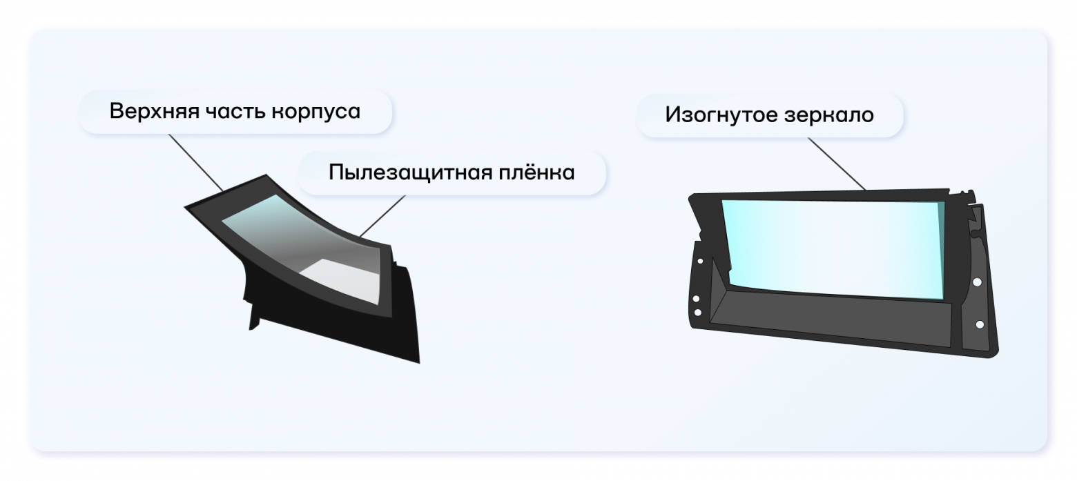 Электромобиль Атом