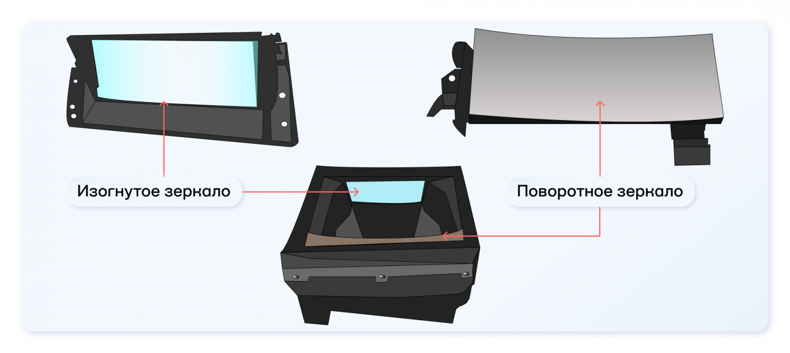 Электромобиль Атом