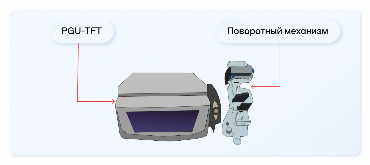 Электромобиль Атом