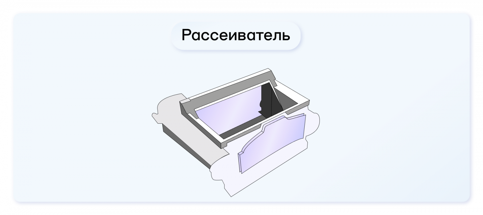 Электромобиль Атом