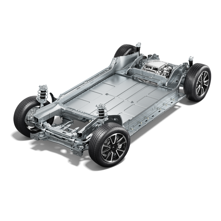 Технологии Атома