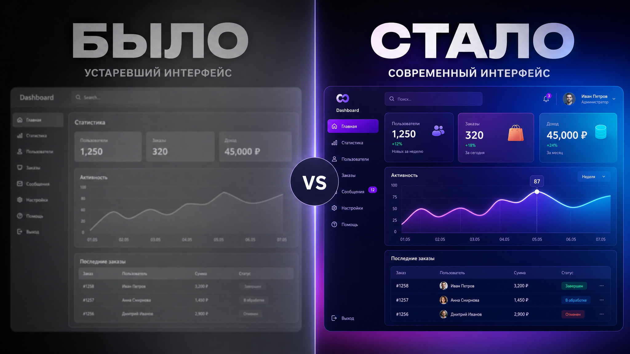 Сравнение старого и нового интерфейса рядом