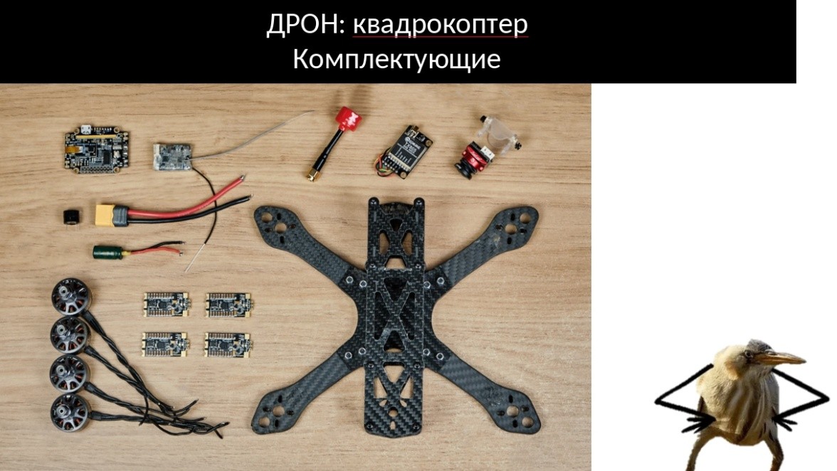 Изучаем комплектующие БПЛА
