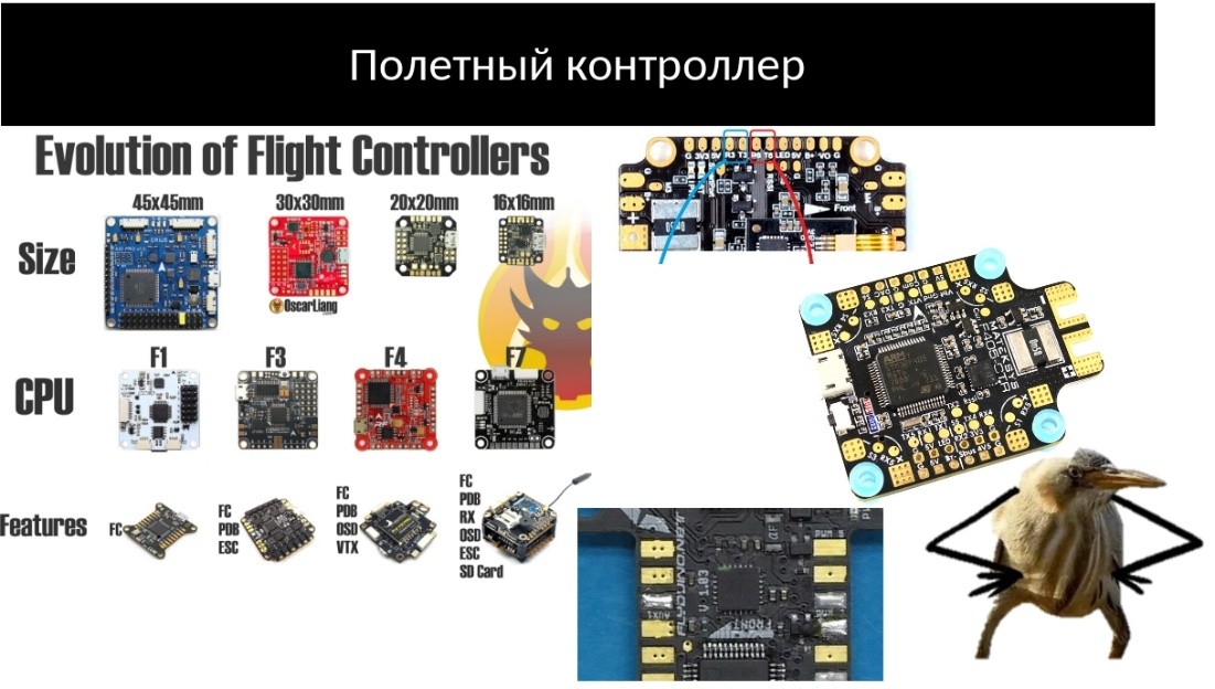 Полётный контроллер