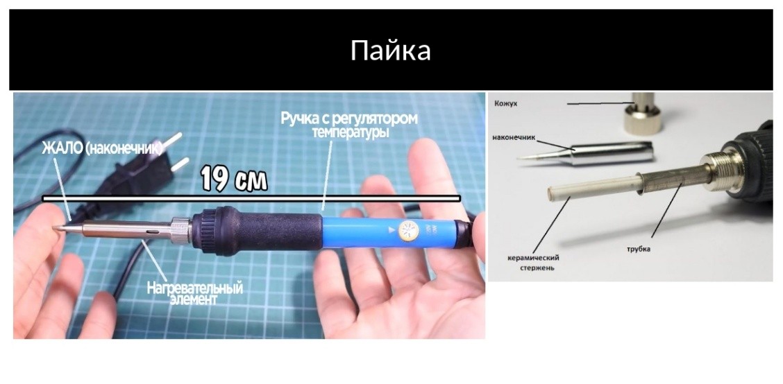 Теория пайки