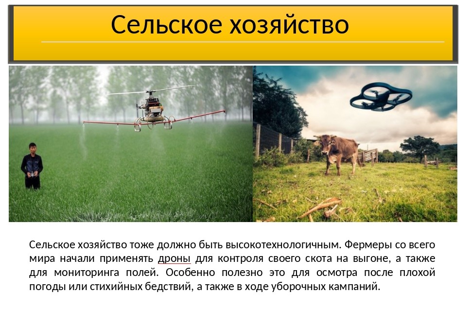 Сферы применения БПЛА