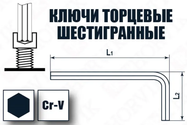 Ключ торцевой шестигранный, H 1.5, Thorvik HK15 (53035)