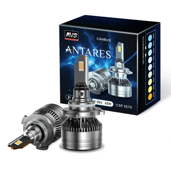 Светодиодная лампа AVS Antares HВ3, 9-36V, 45W, 2 шт.