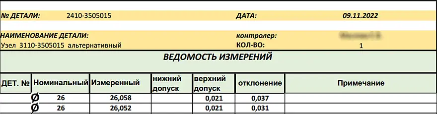 тест цилиндра