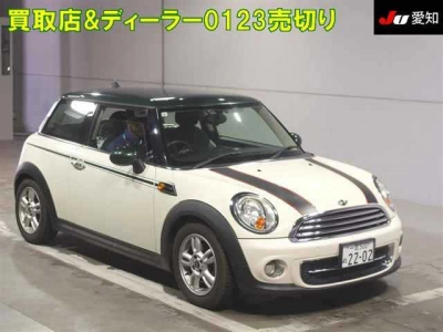 MINI MINI — фото