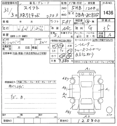 SUZUKI SWIFT — фото