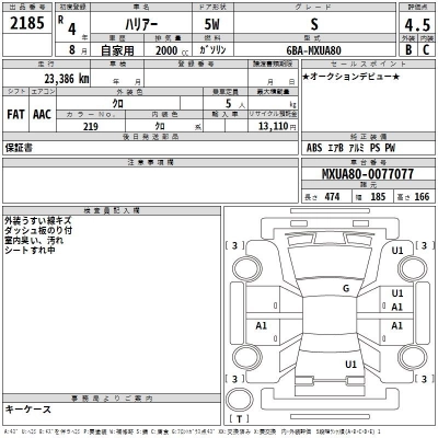 TOYOTA HARRIER — фото