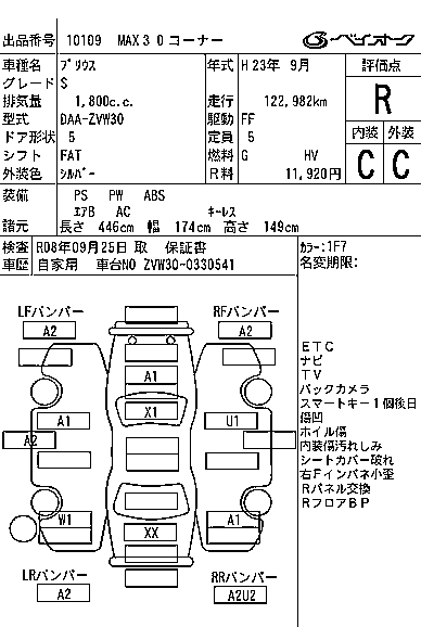 TOYOTA PRIUS — фото