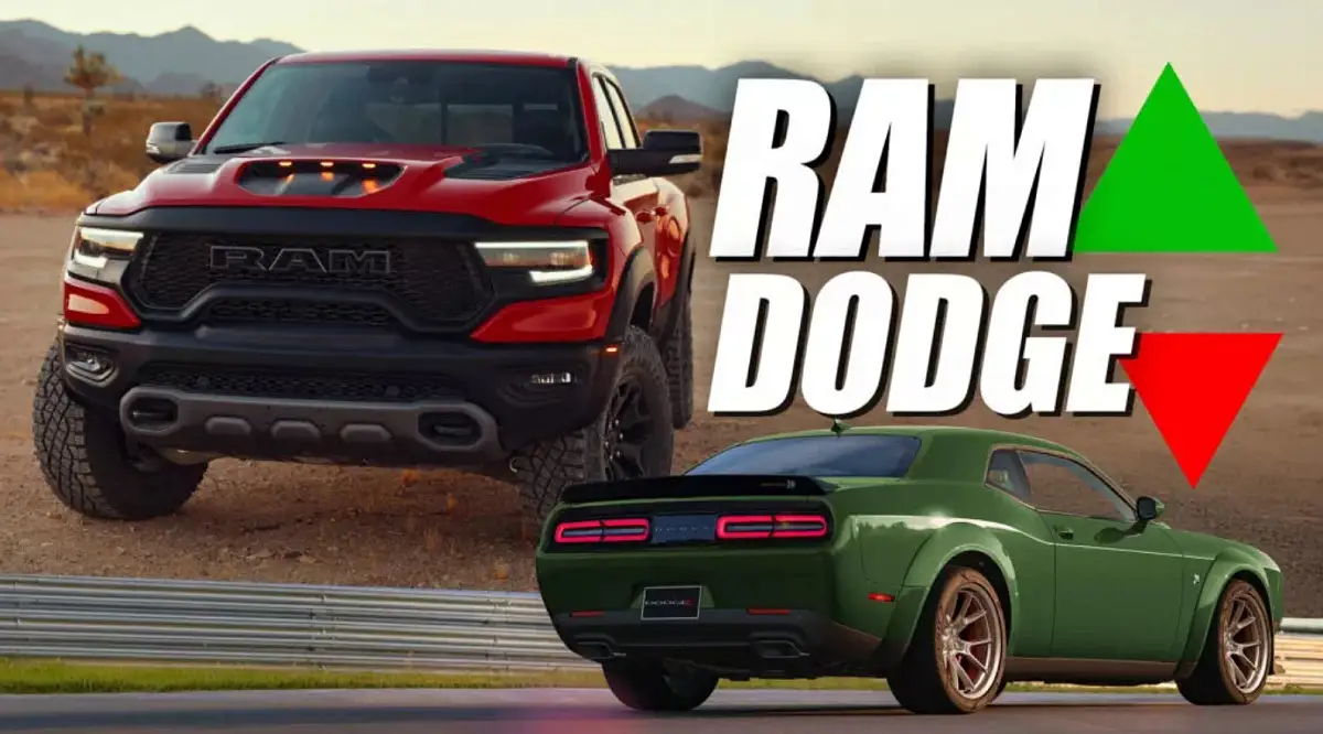 RAM возглавляет, а Dodge проваливается в качестве!