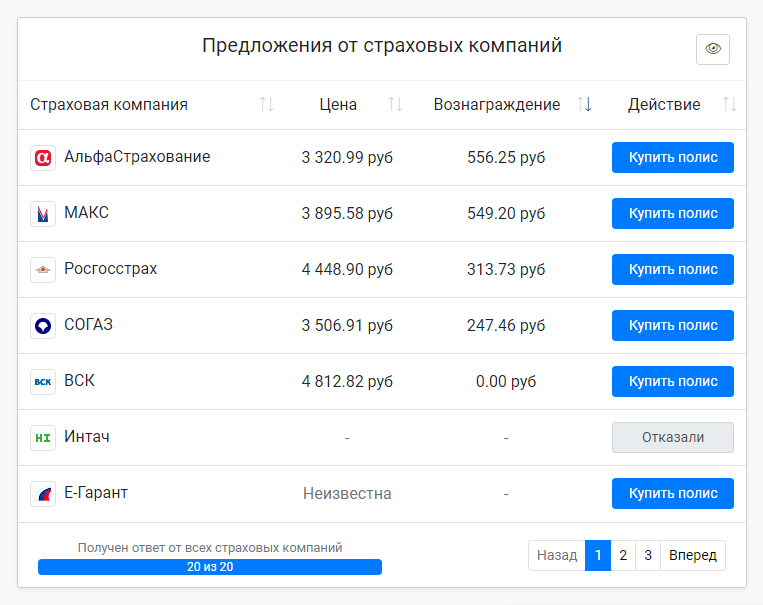 Работа страховым агентом в Москве - зарабатывайте на ОСАГО | ОСАГО онлайн  на AVTOSLIV.RU