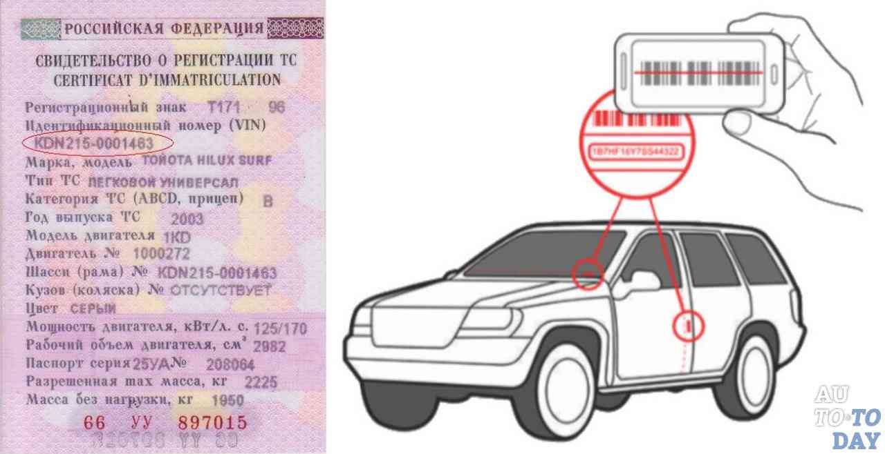 как проверить машину в другом городе (91) фото