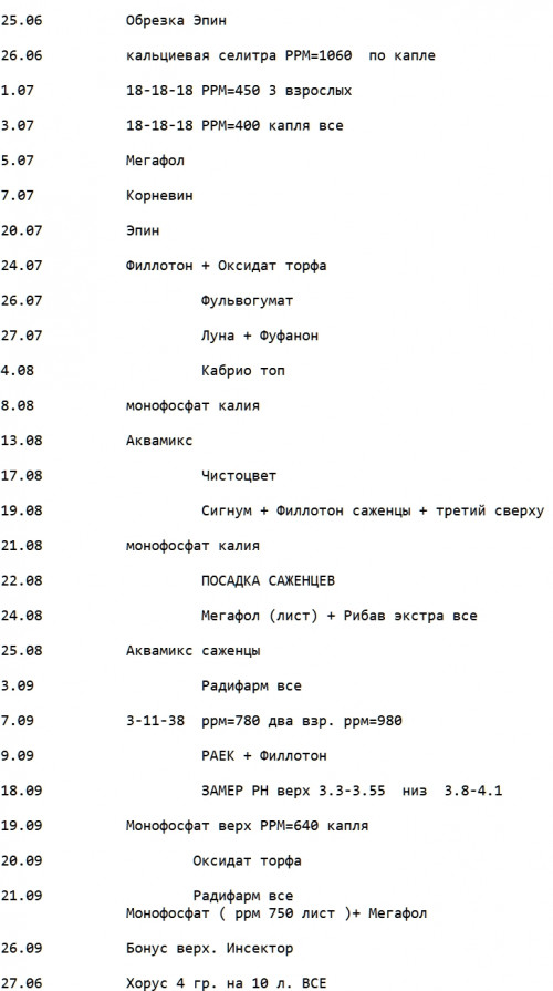 Скриншот (06.10.2026 08 33 36)