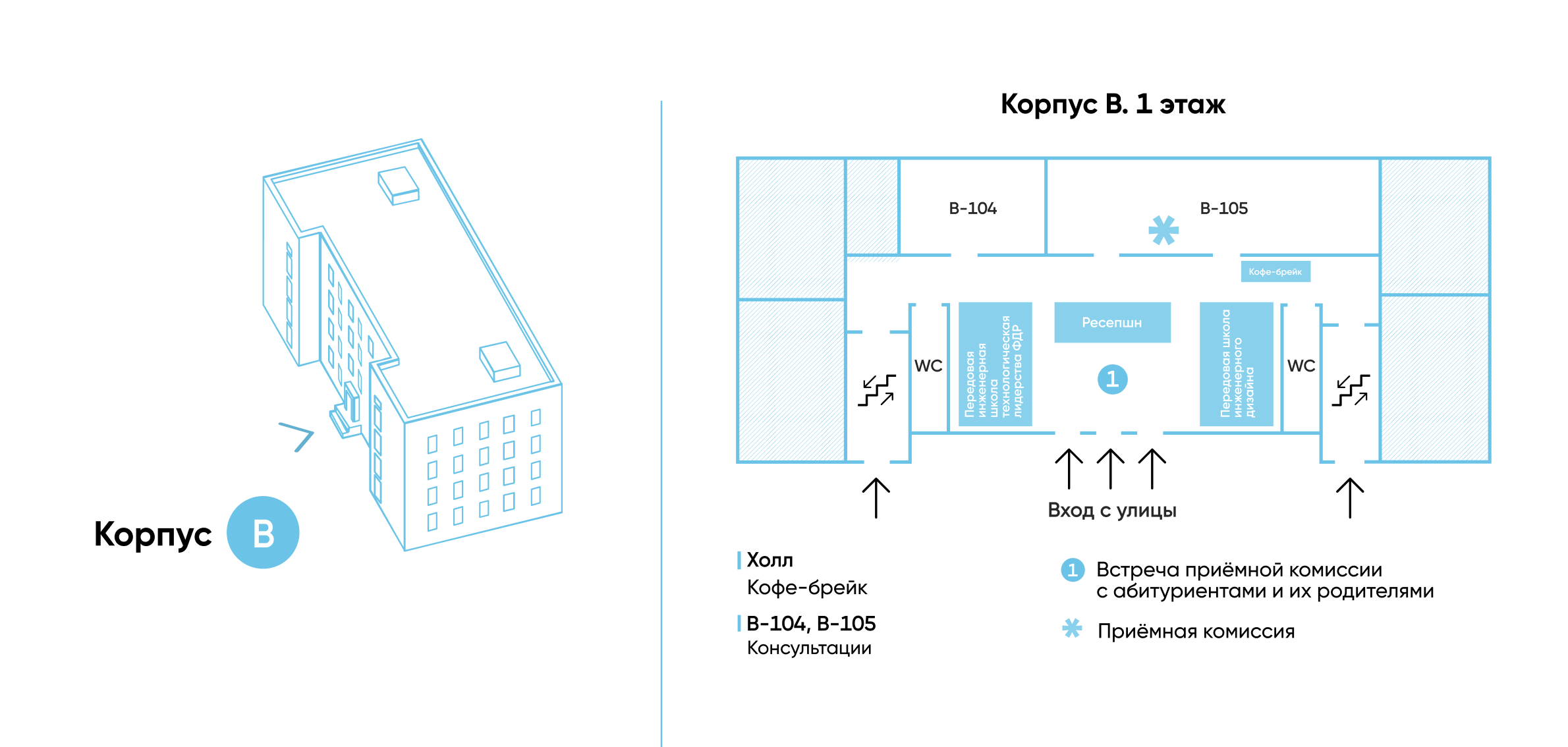 Корпус В