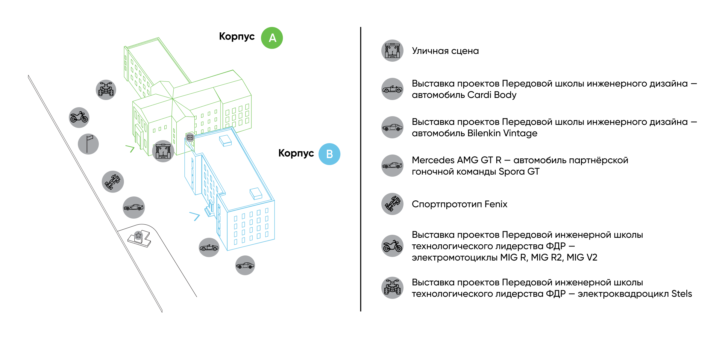 Уличная зона