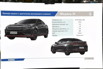 "Москвич" сертифицировал выпуск двух моделей авто
