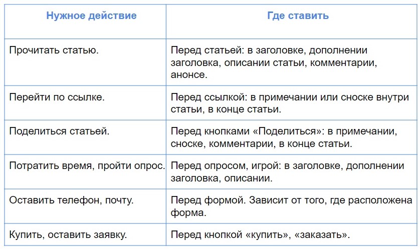 Перед статьей