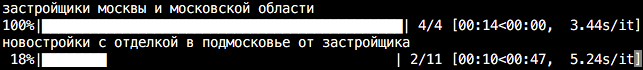 Как парсить данные с HTML-страниц на Python