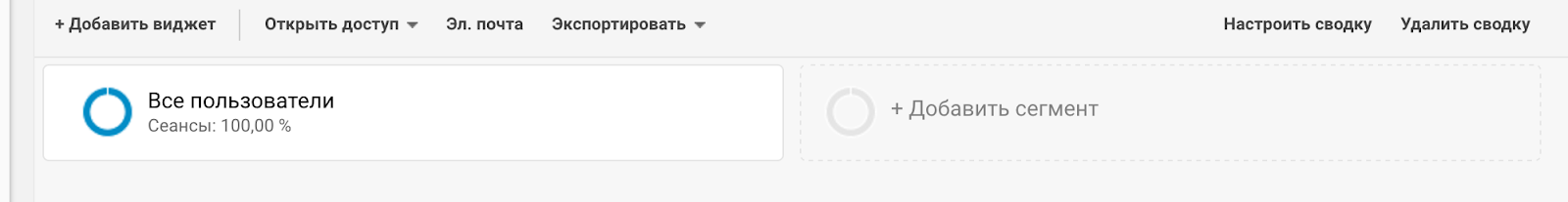 Как настроить сводки, виджеты и сегменты в Google Analytics