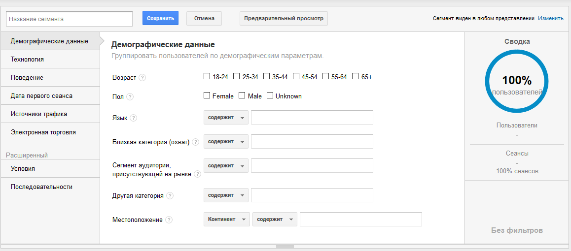 Как настроить сводки, виджеты и сегменты в Google Analytics