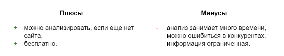 Как продвигать молодой сайт: работа со ссылками