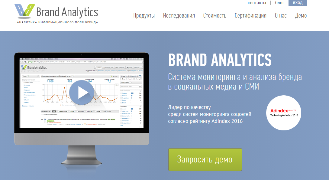 Блог войти. Бренд аналитикс. Аналитика бренда. Сервис brand Analytics. Brand Analytics логотип.