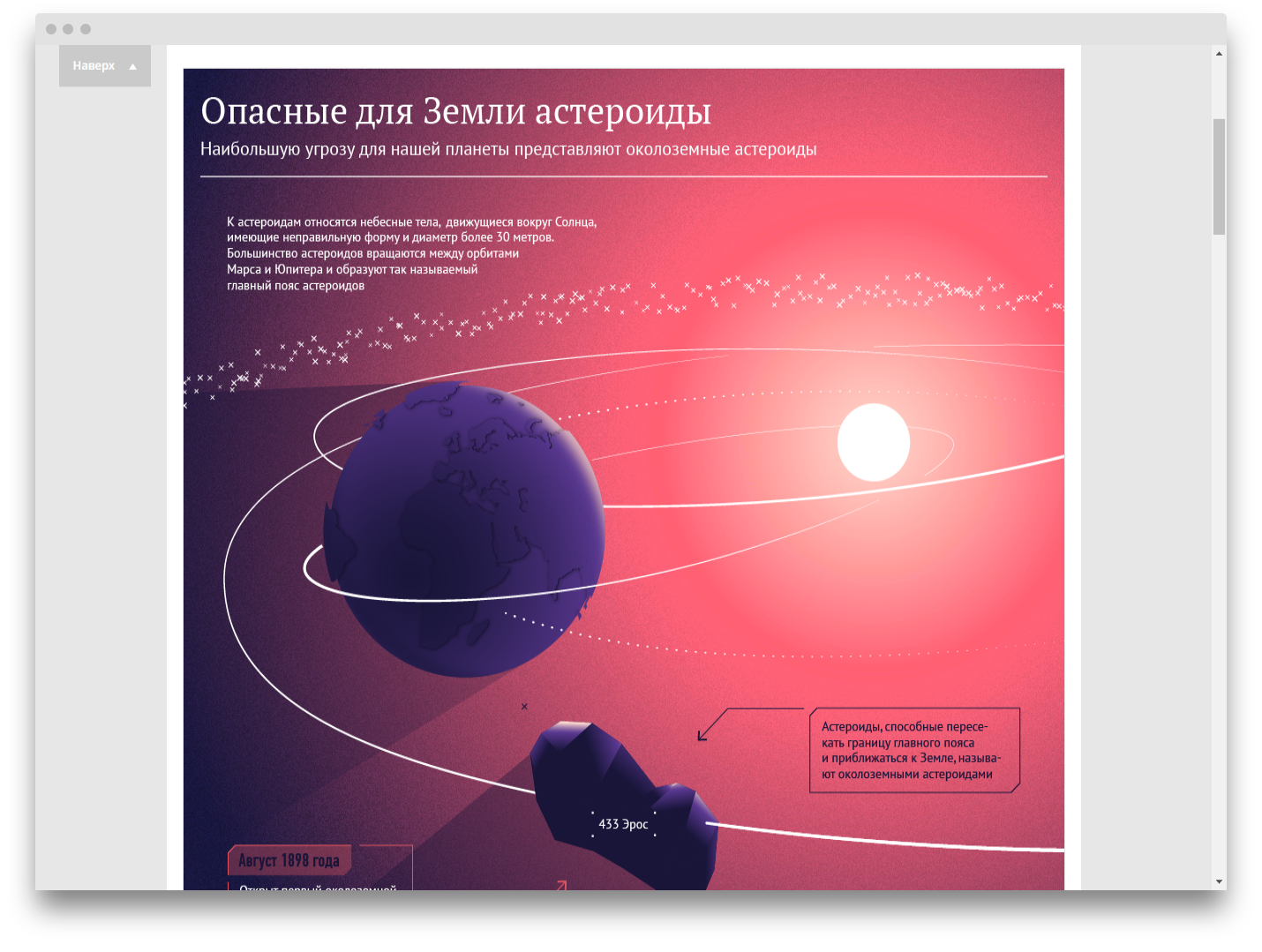 Инфографика для СМИ