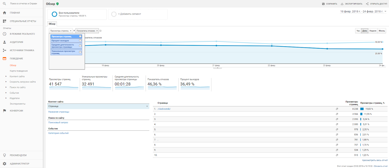 Знакомство с Google Analytics для новичков