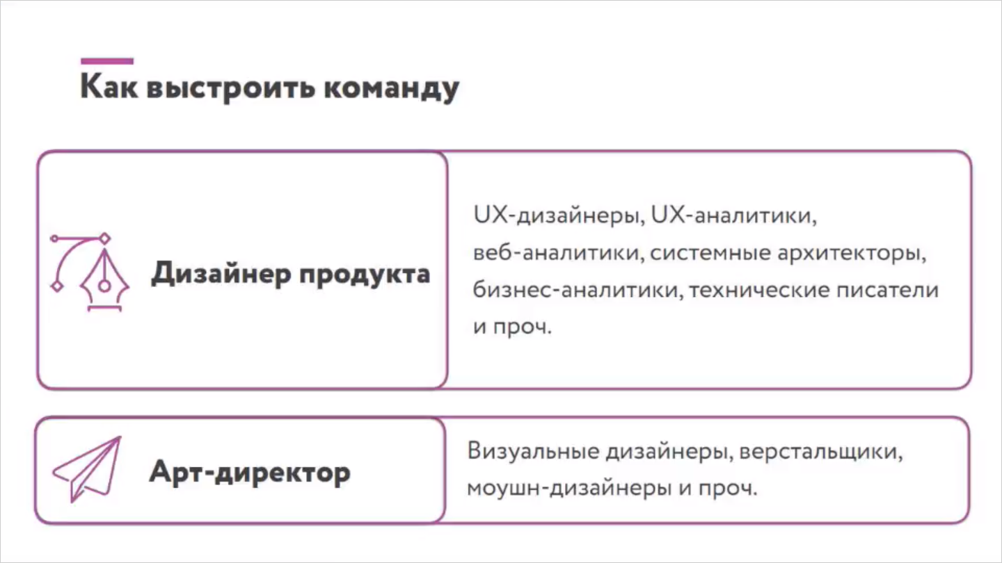 Разбираемся в дизайнерских профессиях