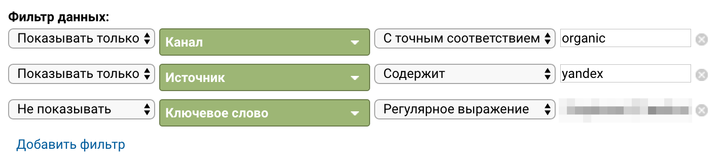 Как настроить сводки, виджеты и сегменты в Google Analytics