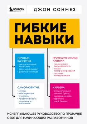 Гибкие навыки. Исчерпывающее руководство по прокачке себя для начинающих разработчиков — обложка книги