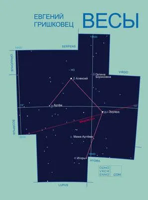 «Весы» и другие пьесы — обложка книги