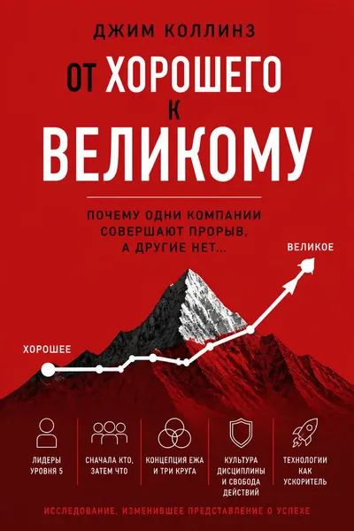 От хорошего к великому. Почему одни компании совершают прорыв, а другие нет… — обложка книги