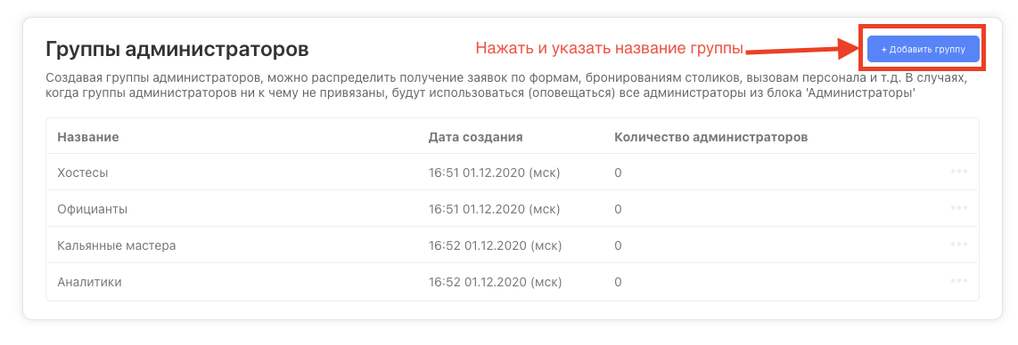 Создание группы администраторов