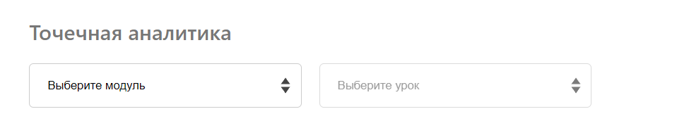 Аналитика