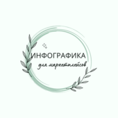 Дарья Чистякова