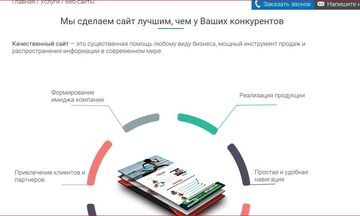 Создание корпоративного сайта компании
