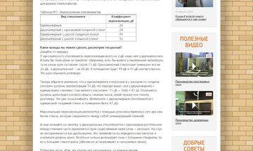 Тексты для сайтов