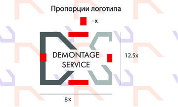 Логотип, фирменный стиль, айдентика