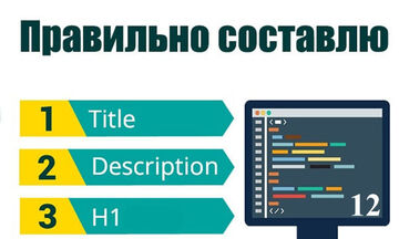 Написание тайтлов и дескрипшенов