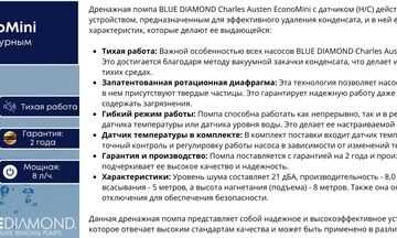 Карточка товара под ключ