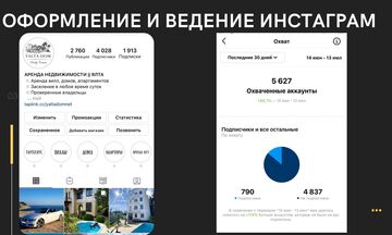 SMM instagram - базовый тариф