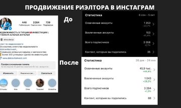 SMM INSTA - тариф PRO